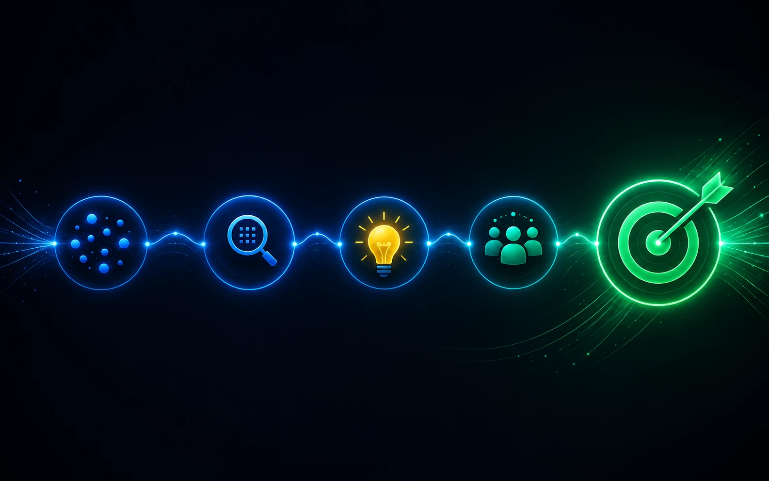 A journey from raw signals to insights, ideas, team alignment, and achieving the right outcome.
